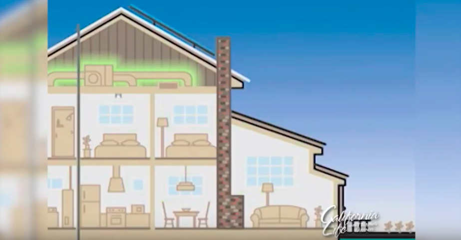 How to Save Energy and A Bigger Bang for Your Buck With Energy Upgrade California