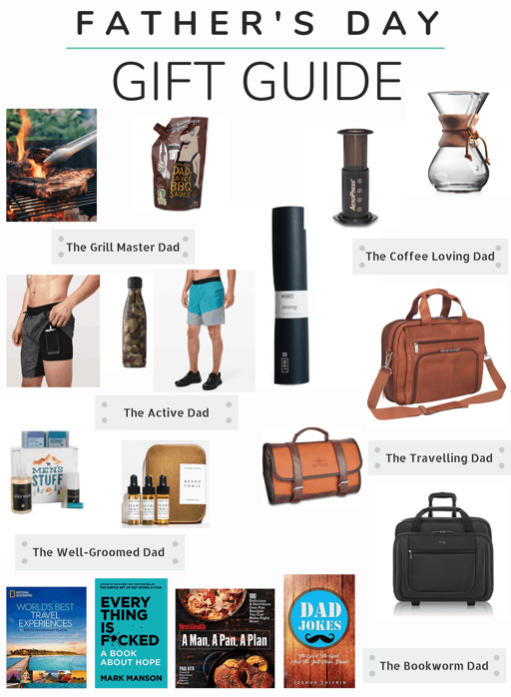 Budget Father’s Day Gift Ideas!